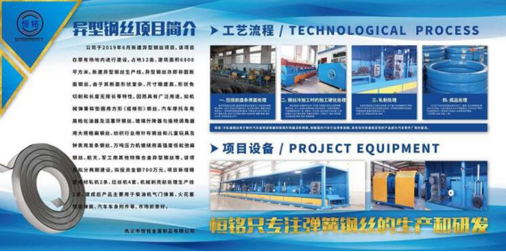 鞏義市恒銘金屬制品有限公司異型鋼絲項(xiàng)目啟動(dòng)儀式